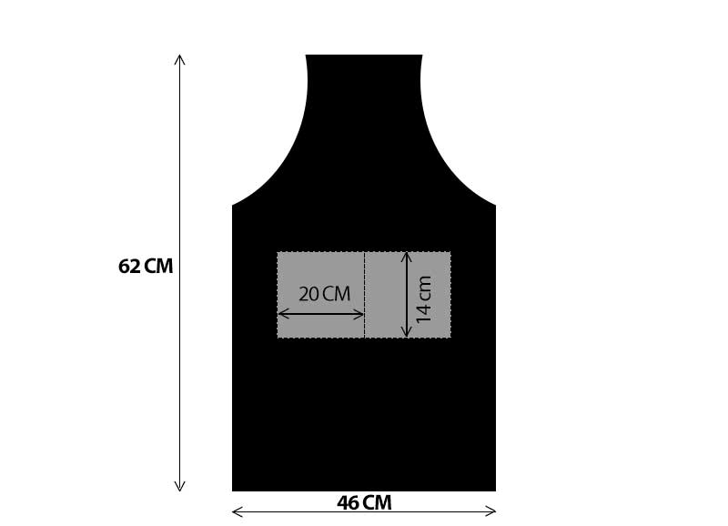 schema