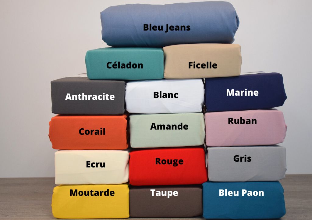 Drap-Housse Percale 100% Coton 80 Fils 160 x 200 Bonnet 35 cm Blanc